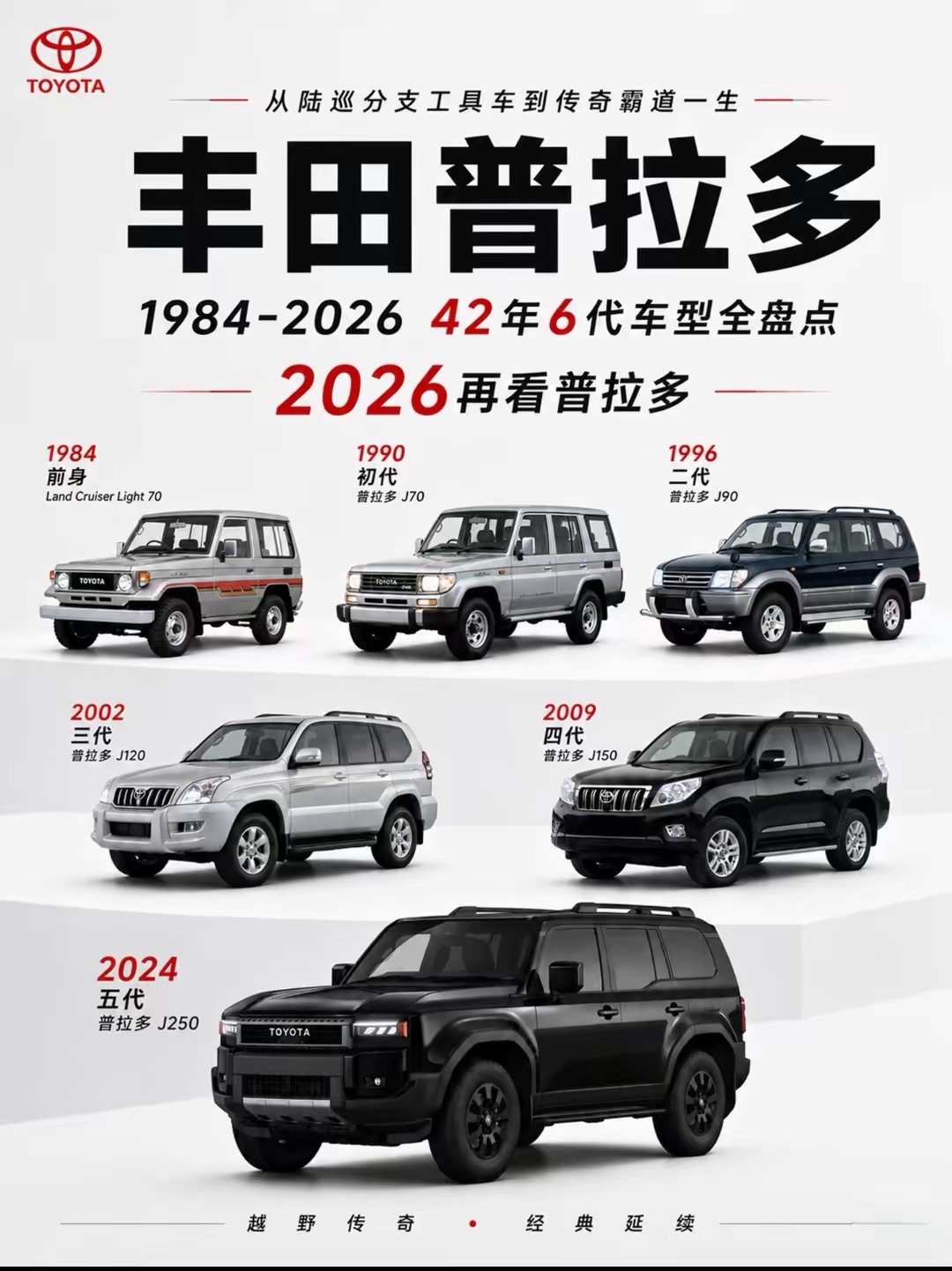 00最让人期待的是什么? 以前穷，为什么大家还怀念以前 国产车中哪款轿车最值得入手 丰田普拉多为何备受青睐? 女人这辈子可以靠谁？ 新款坦克500插混版性价比高不高 普拉多动力优点哪些坦克700z 天津坦克700 鞍山坦克700 纯油坦克500