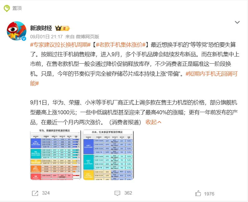 手机全球出货量暴跌22%！专家警告还没触底
手机卖得越来越惨，价格却越涨越疯。I