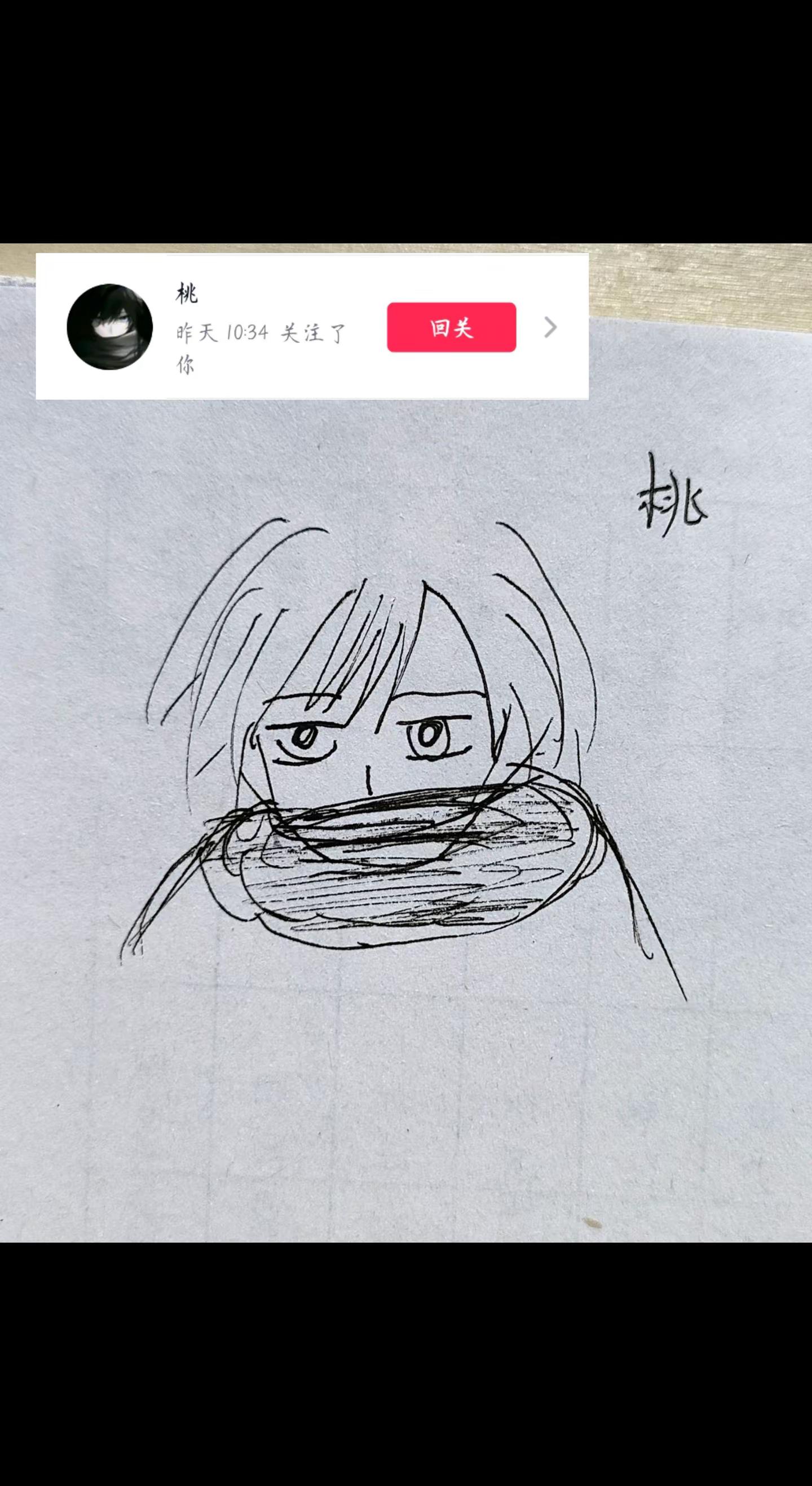 <p>画头像 画画 简笔画 手绘 灵魂画手 <!--{img:0}--...