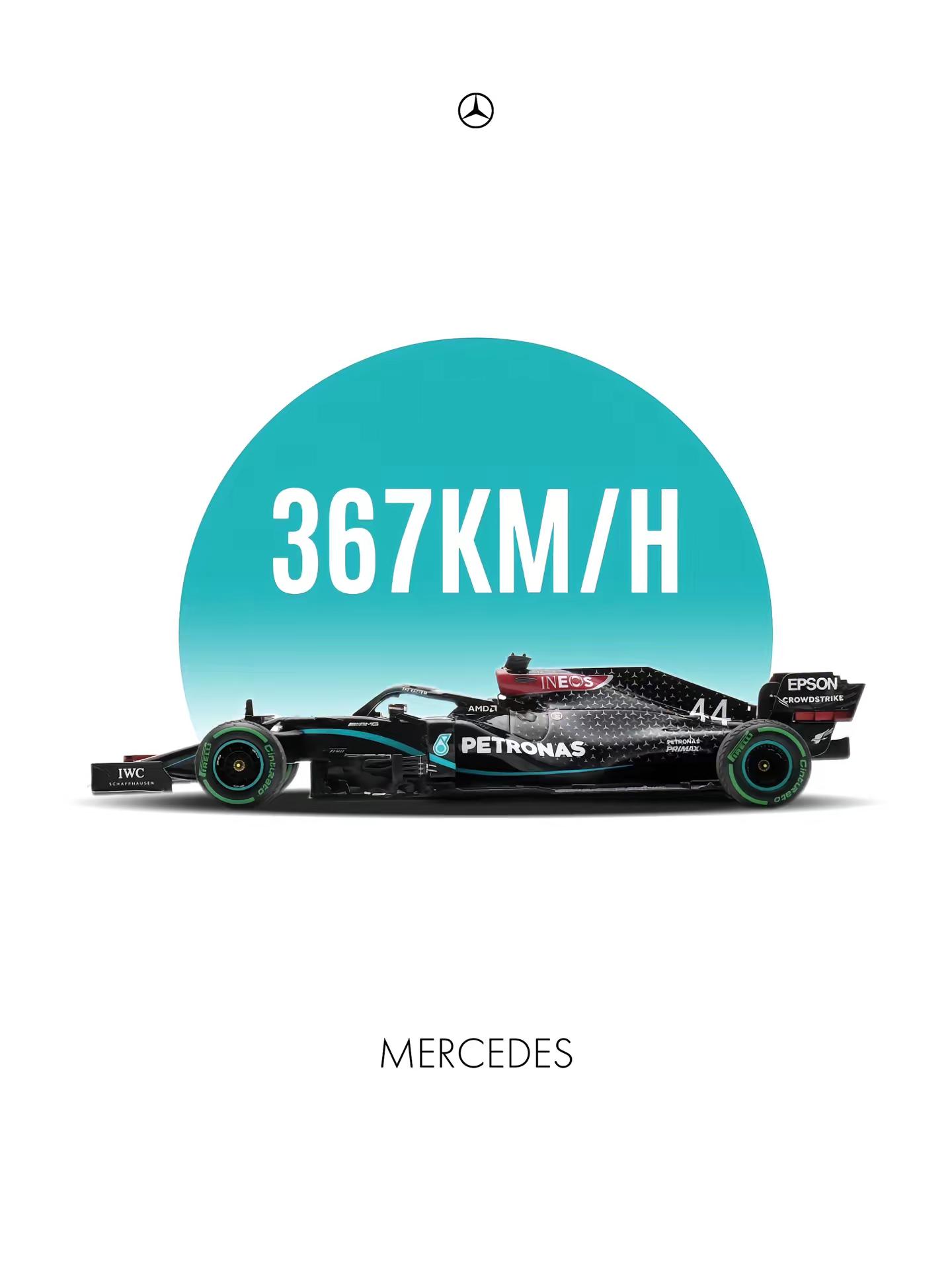 F1极速榜前五的赛车，大家能认出几台？f1 f1赛车 赛车