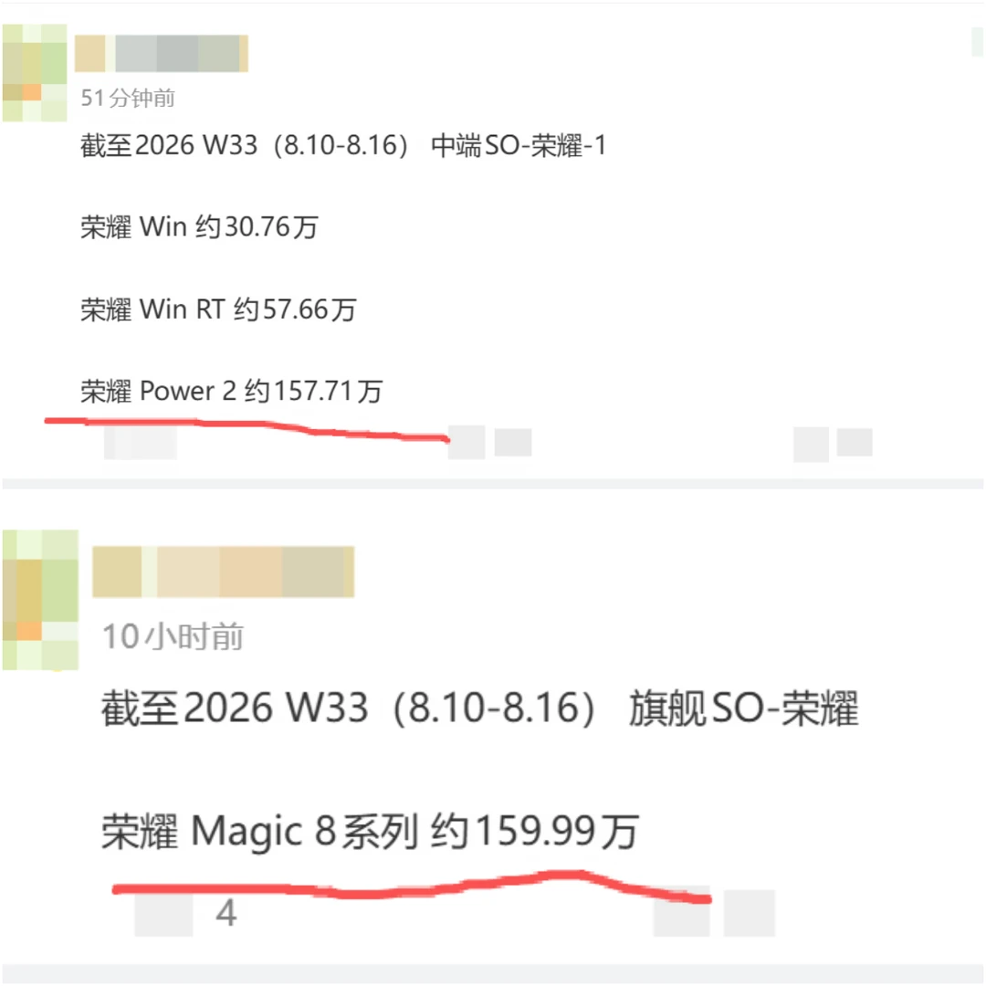 很多人不理解荣耀Power2的销量为什么这么好