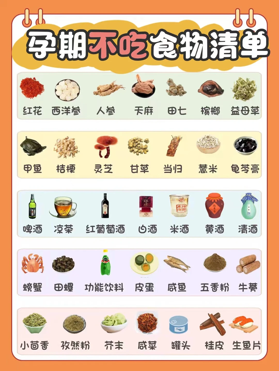 🔥孕期饮食禁忌💢孕妇要少吃这几种食物