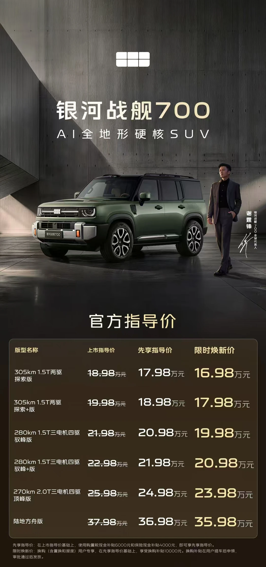 今晚银河战舰700在杭州正式上市，价格比预售价低了不少，起步落到17.98万左右