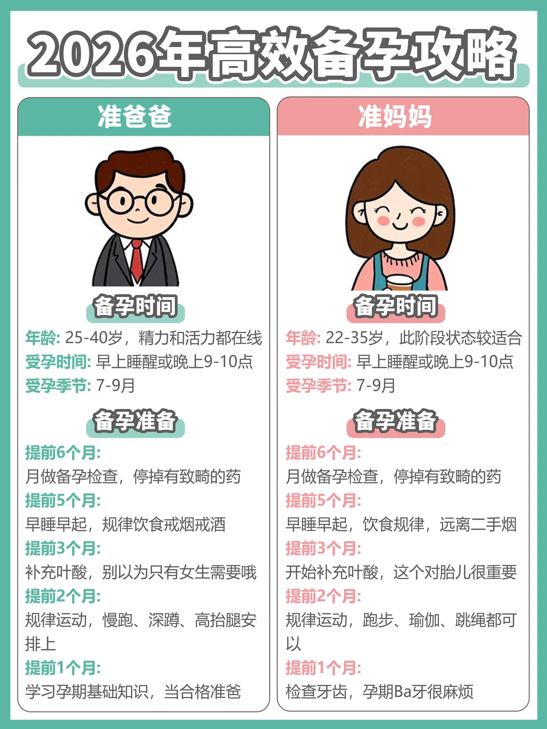 备孕常见误区：这些男士行为正在拖后腿