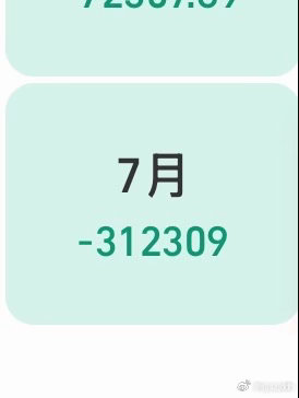 什么时候能回本捏a股 牛来啊牛来啊 牛快来啊 再这样跌下去我真要啃老了 ​