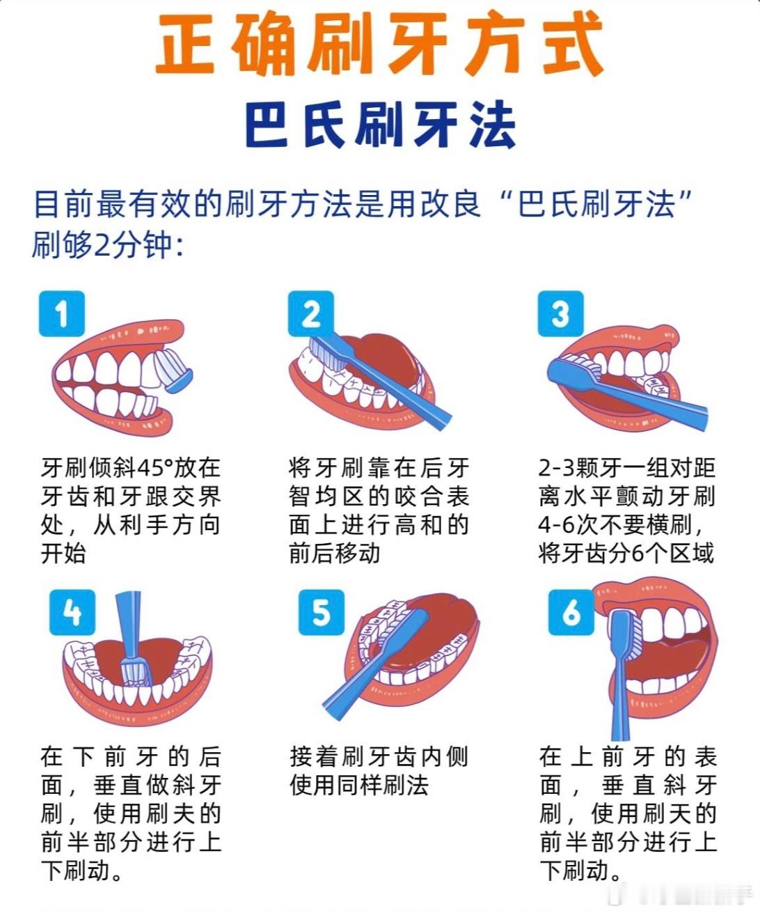 提高口腔护理意识，从每天认真刷牙开始！
#白岩松谈儿童蛀牙危害# #白岩松对话舒客宝贝谈儿童防蛀# #全国爱牙日#
很多人认为，只要牙齿没有疼痛，就说明口腔没有问题。其实并不是这样。龋齿、牙龈炎、牙结石等口腔问题，在早期往往并不会出现明显疼痛。日常口腔护理做得好，可以帮助我们减少牙菌斑堆积 ​