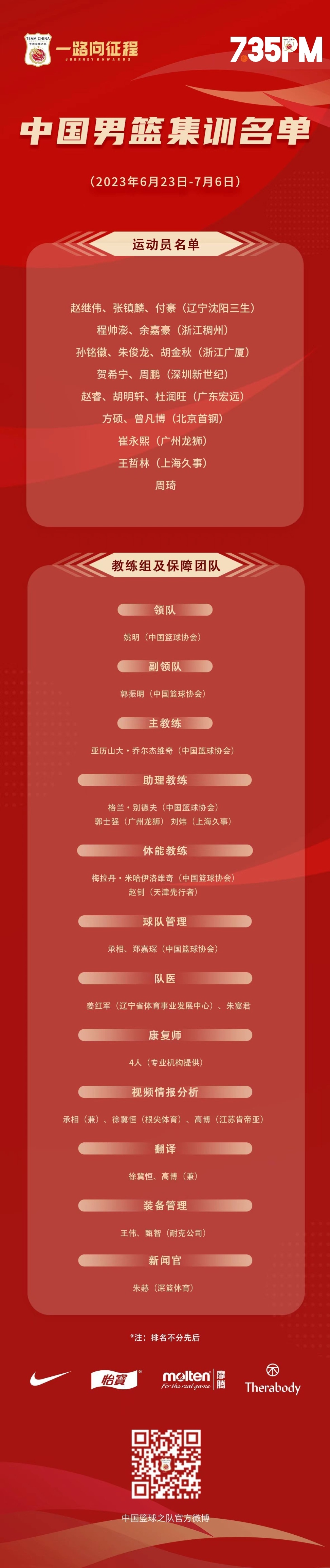 广东宏远中国男篮官宣18人集训大名单出炉，广东宏远赵睿、胡明轩、杜润旺...