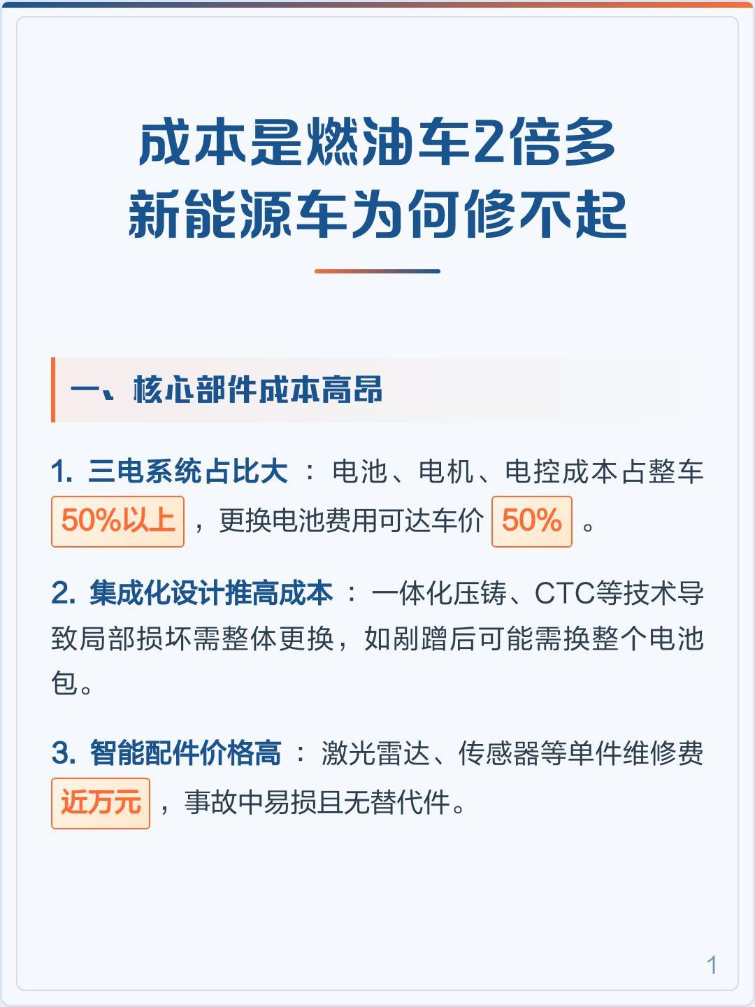 【天价维修单背后的“傲慢”：别让新能源车的售后黑洞吞噬消费信心】车企为...