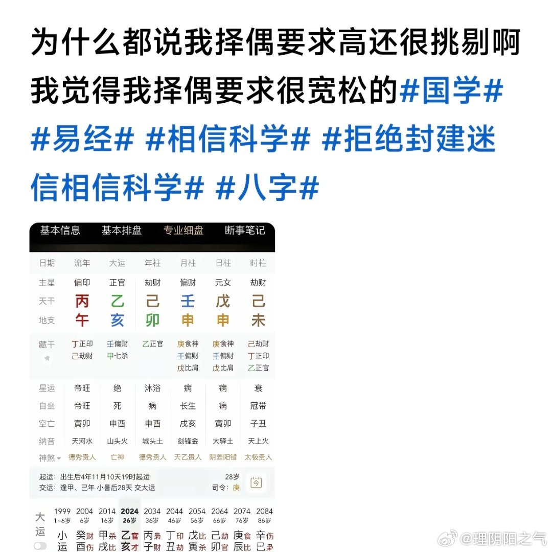 八字交流学习[超话] 要求高不高，挑不挑剔，你的婚姻也不好，食伤太旺 ​​​