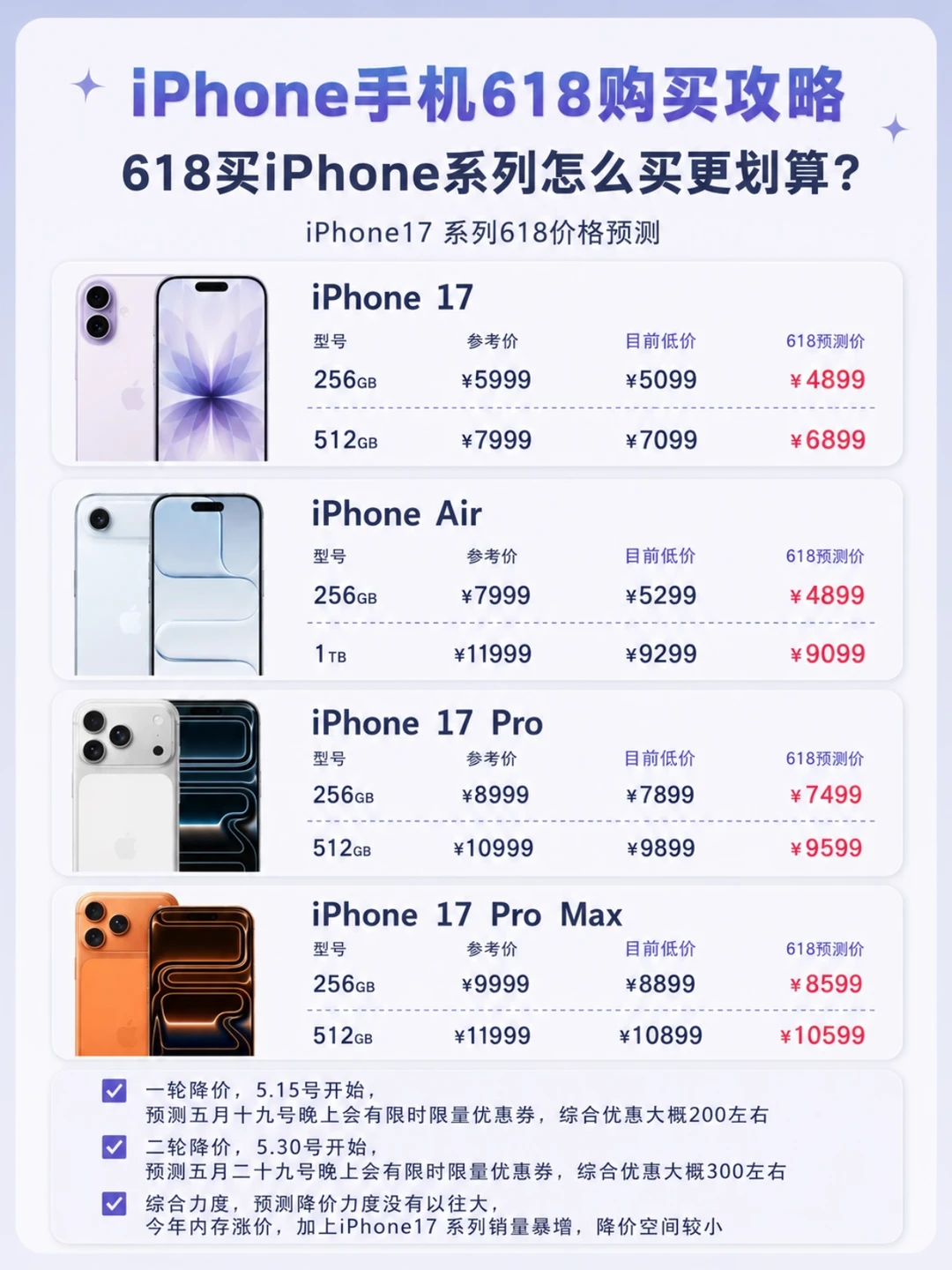 618 iPhone17 全系价格预测 + 时间线来啦！