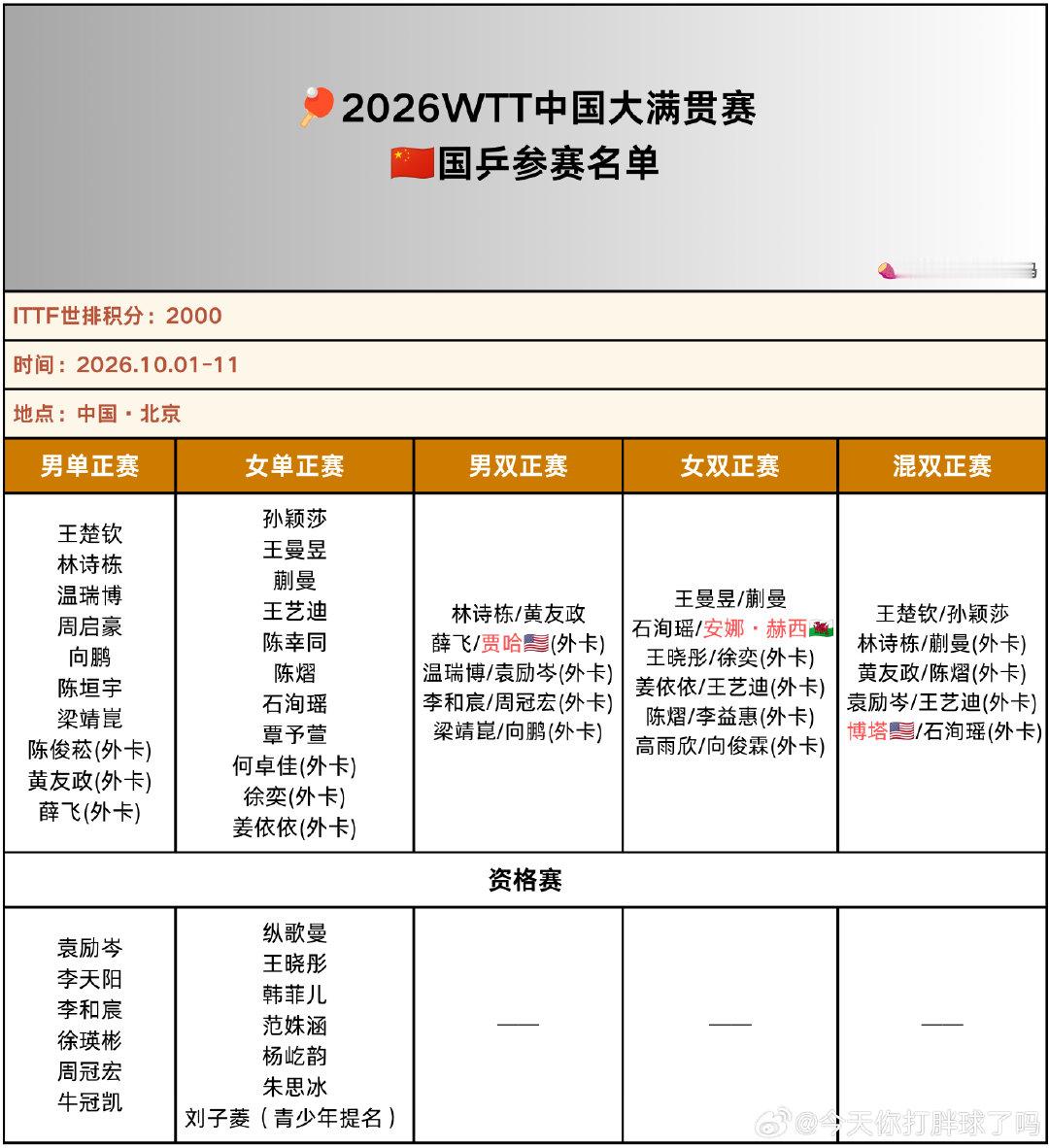 演绎了什么叫牛马
什么叫户口对了，省资源到位了，抬也给你抬上去[微笑] ​