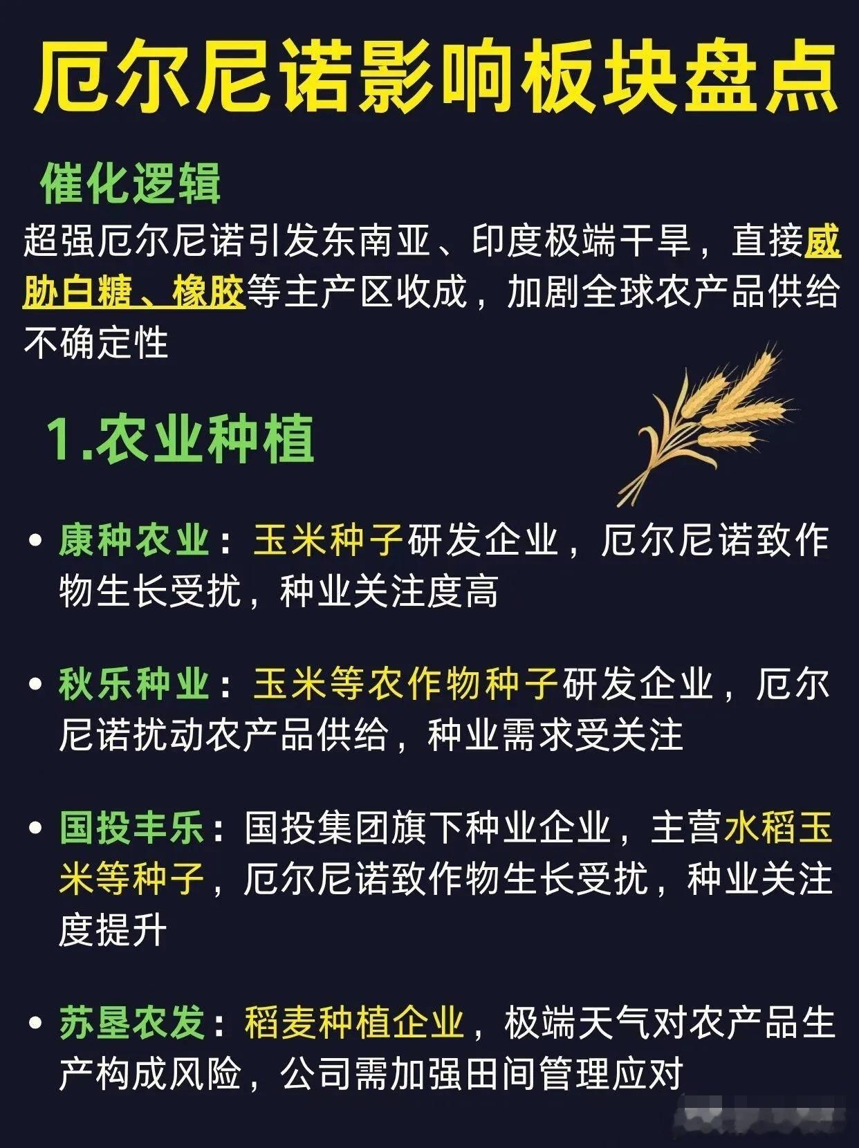 分享图片 ​