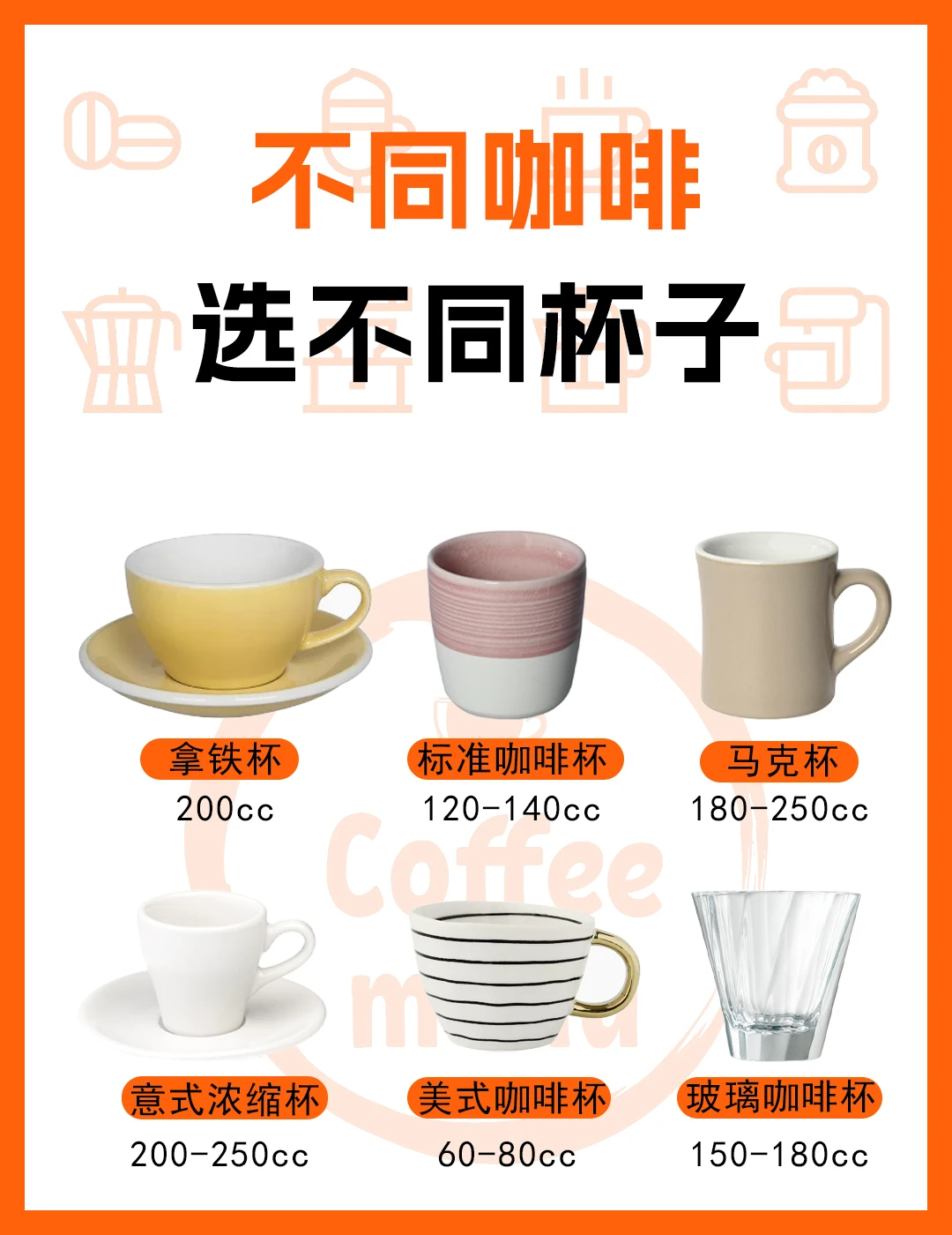 选对一只合适的杯子，让你的咖啡更好喝