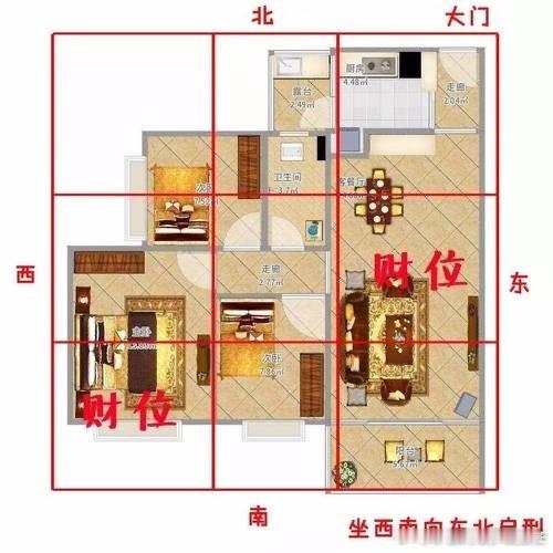 风水学：凶禽猛兽自身具备极重的煞气，若是将其画像挂在自家墙上，则会打破家中平静的风水气场，使家宅不安，人心不定。若是家中有精神状况不佳，体质较弱的人，很容易有惊慌失措，惊吓过度的情况发生。 ​ ​​​