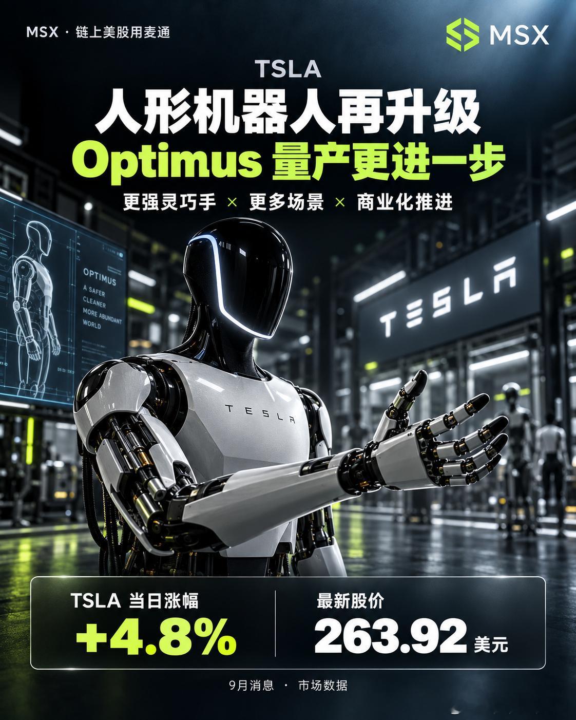 特斯拉机器人，商业化加速

过去几年，市场关注特斯拉更多来自新能源汽车。

但现在，机器人业务正在成为新的关注方向。

Optimus 人形机器人持续推进，

背后连接的是：

AI模型、自动化制造、智能硬件。

如果机器人真正进入更多实际场景，

未来竞争可能不只是汽车产业，

而是智能制造生态。

特斯 ​
