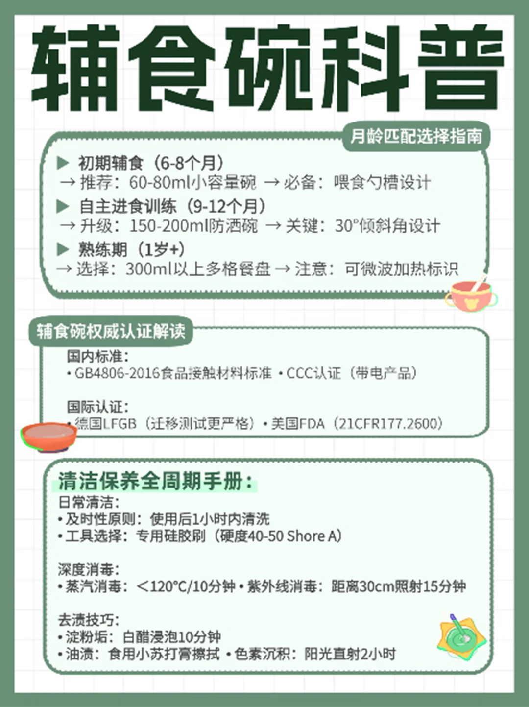 辅食碗选购避坑指南|新手父母必码