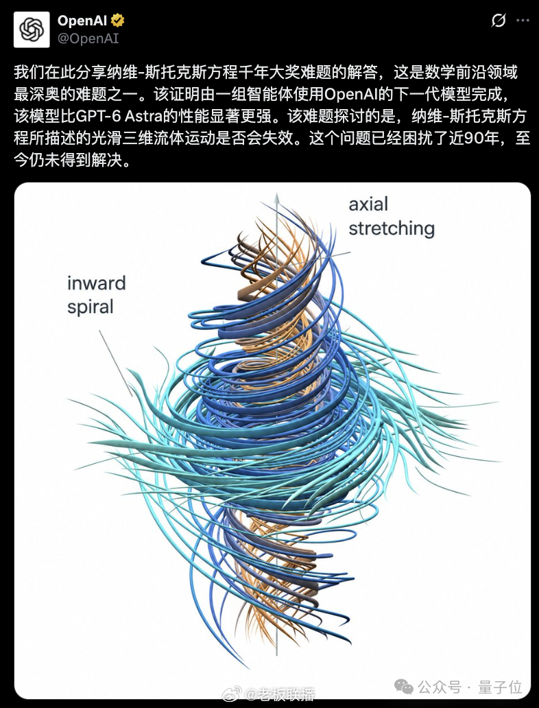 【#1万个Agent花88小时攻克千禧年难题#】#OpenAI下一代模型攻克千禧年难题# 数学史级别的大新闻，愣是被OpenAI整成了一出连续剧。刚被数学家指控抢成果，OpenAI紧急官宣：一个尚未发布、能力显著超过GPT-6 Astra的内部模型，已经解决了纳维–斯托克斯存在性与光滑性问题。#OpenAI宣布攻克千禧年难题#

 ​