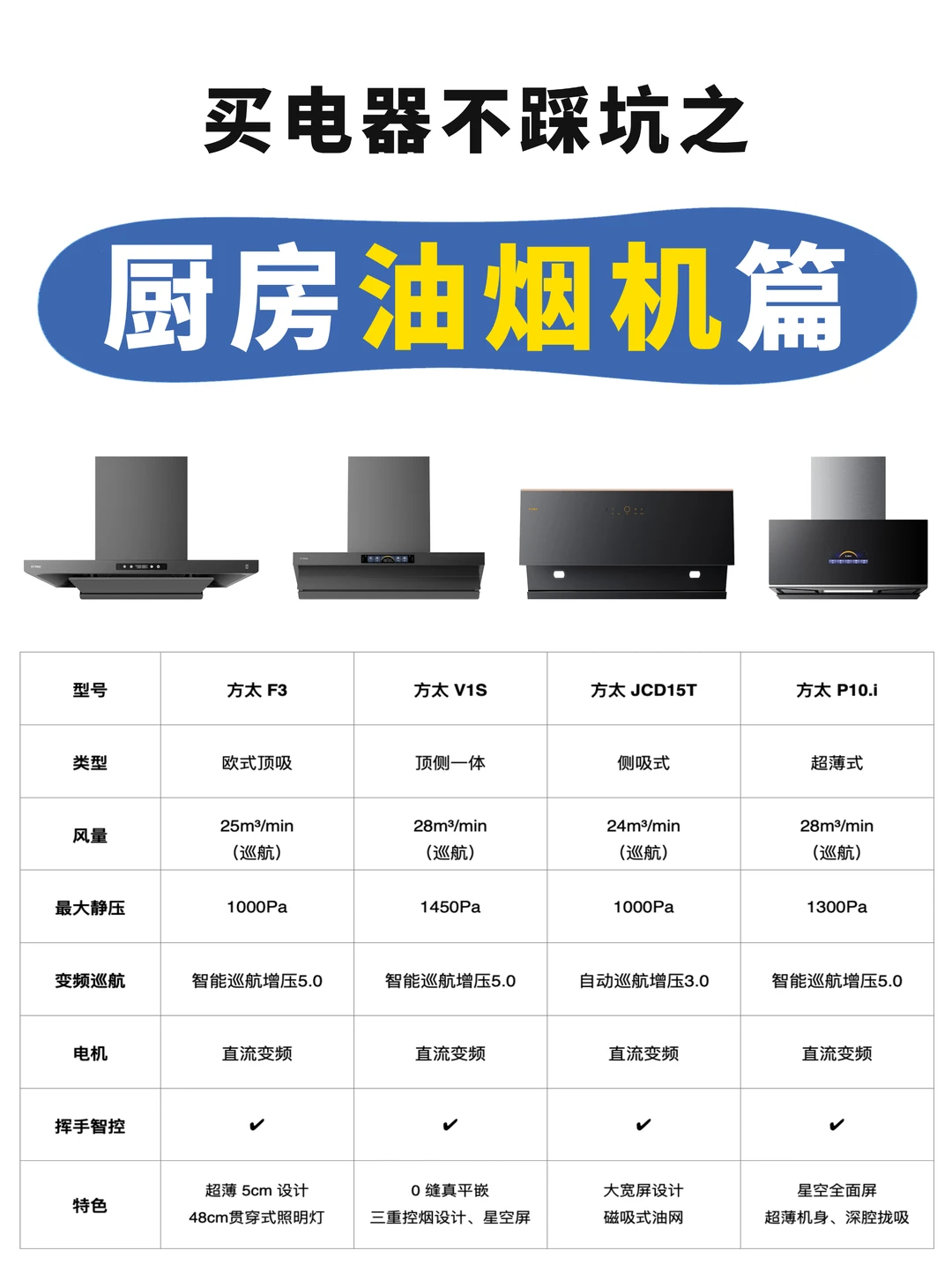 买油烟机必看！吐血整理避坑指南👉