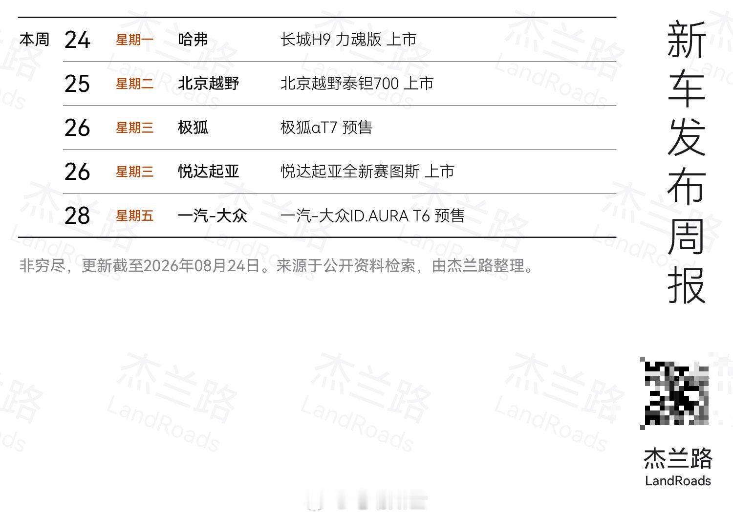 成都车展结束，新车发布也告一段落。  回想这个八月，大家印象深刻的是哪...