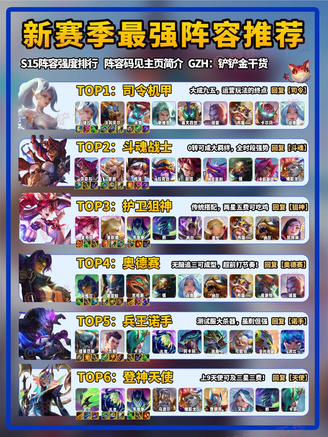 金铲铲新赛季最强六套上分阵容推荐！
