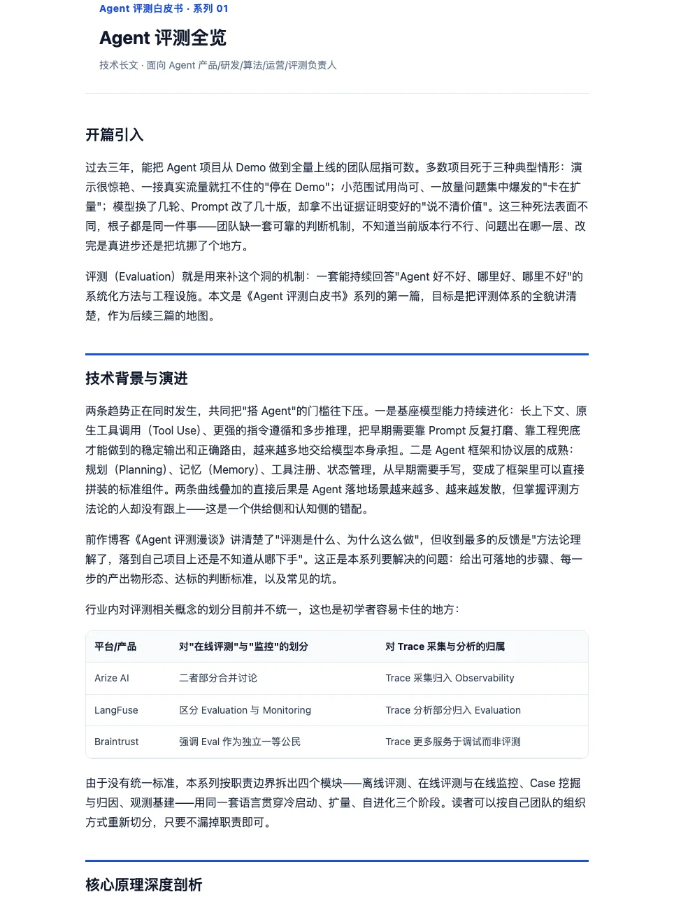 《Agent 评测白皮书》系列1 Agent 评测全览
