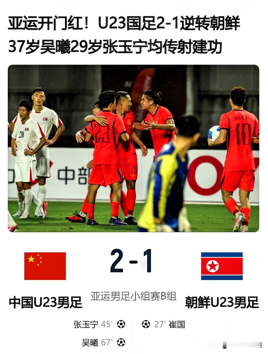 亚运男足大逆转！U23国足2‑1击败朝鲜，吴曦、张玉宁传射建功，拿下小组赛开门红。老将坐镇，顶住压力完成翻盘。先落后、再扳平、终反超！U23国足2‑1战胜朝鲜，两位超龄老将撑起进攻，亚运首战旗开得胜，后面的硬仗还在继续，期待下一战迎战伊朗！