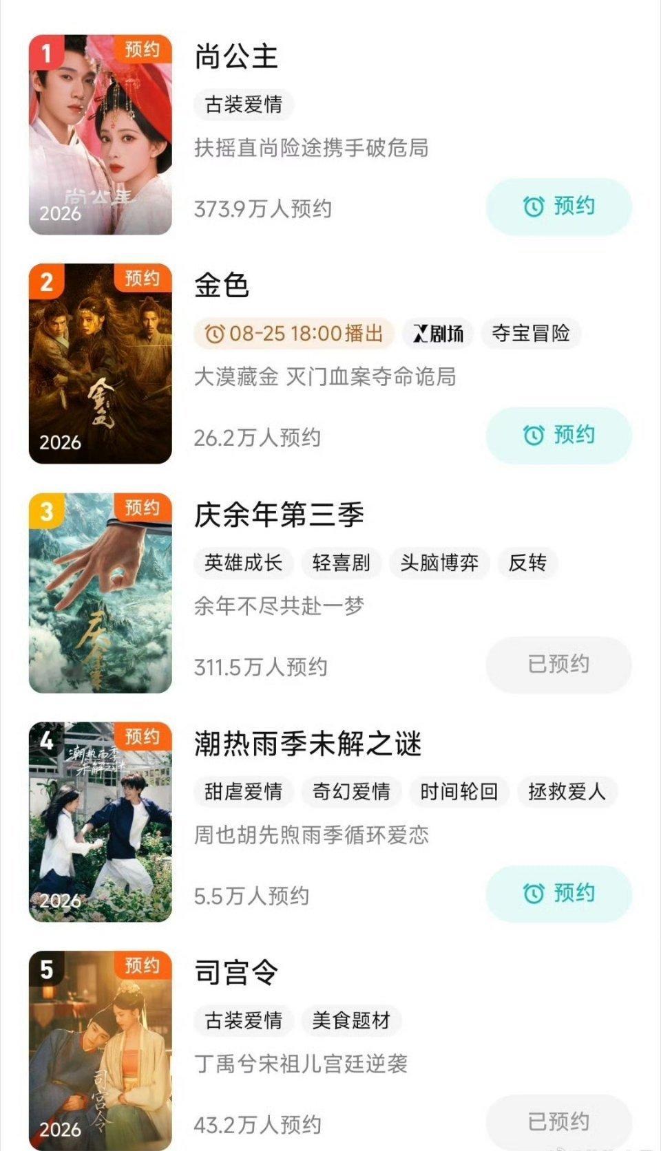 宋祖儿《司宫令》七夕物料一张图，登上腾讯视频期待榜第5名了，每次看祖儿在这部剧造型路透就期待值拉满#司宫令# ​
