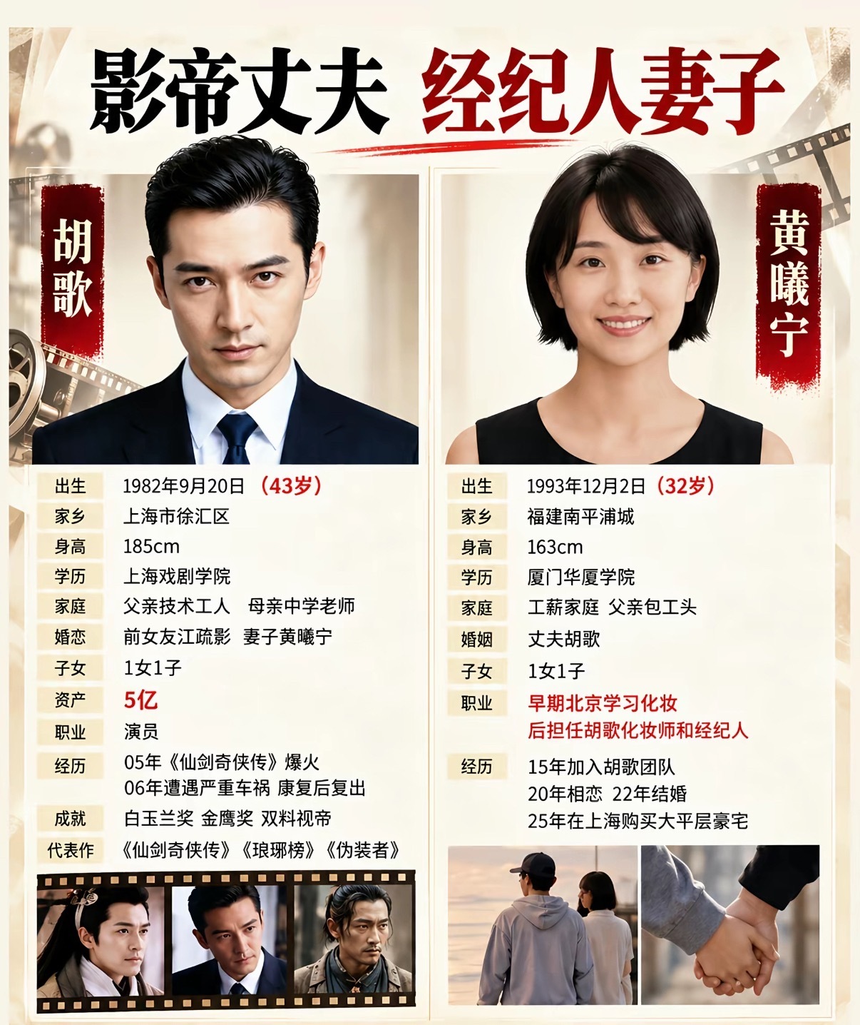 近日，网友偶遇胡歌一家三口在上海街头骑行，罕见的同框画面温柔治愈，