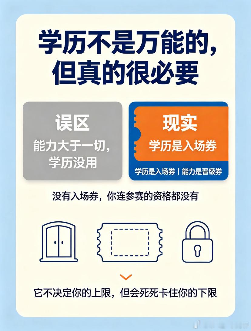 其实基本上学历来讲只要命局没有明显缺陷，那么只要努力就能读到博士，甚至博士后。你会发现，每个人把时间花在哪，成就就在哪。所以，当满世界都是研究生、博士生的情况下，大学第一学历就会被拿出来作重要参考，毕竟第一学历能到顶尖985和211的确实不多，回望人生路，高考算是不公平的世界规则中相对 ​