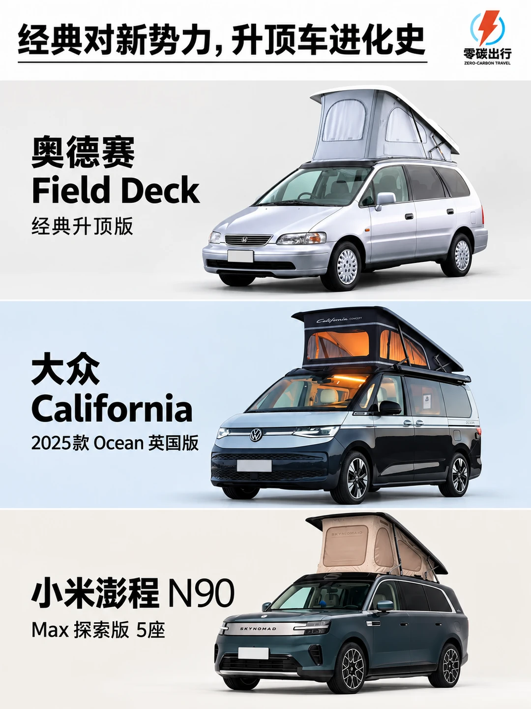 经典对新势力，升顶车进化史