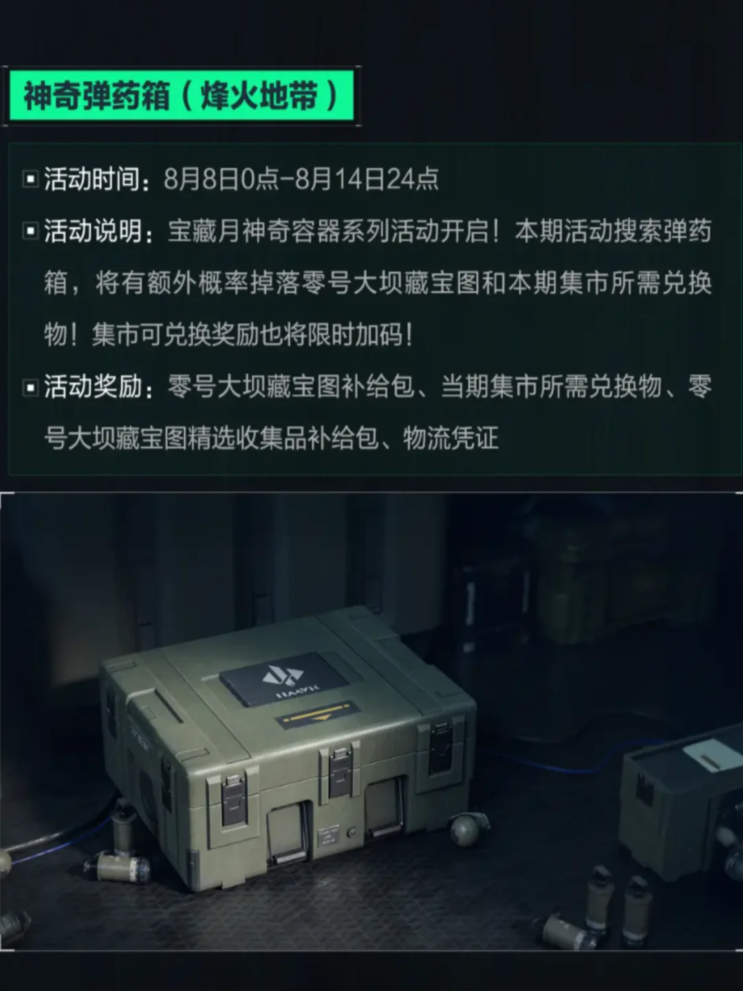 三角洲神奇容器弹药箱全点位！藏宝图开大红