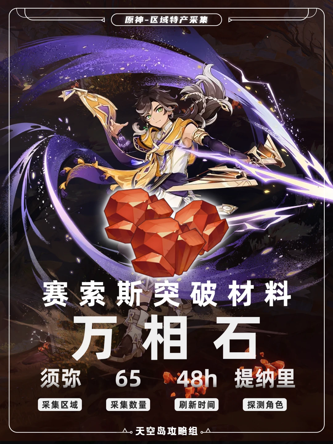 赛索斯材料万相石攻略登场！65个48小时刷新