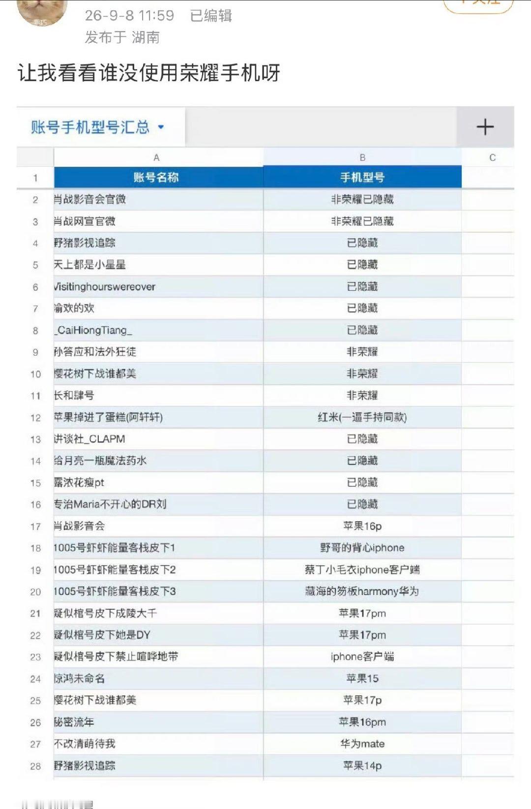 追个星手机还得保持统一，不知道的以为拿提成呢！[笑cry] ​