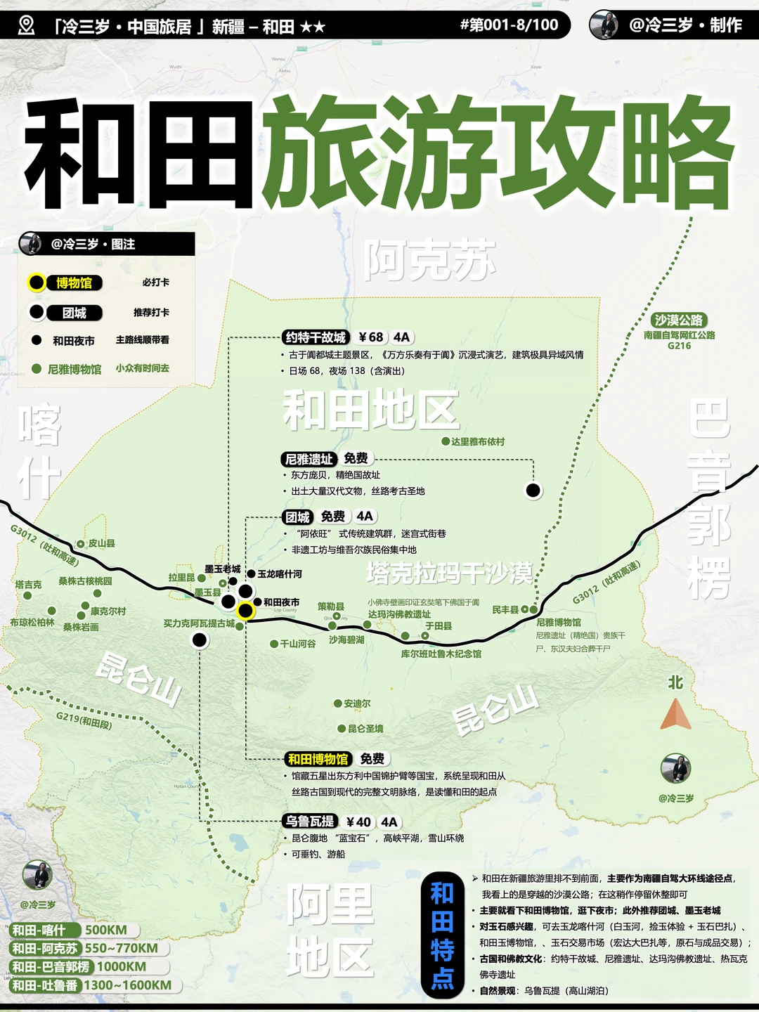 和田，是一个知名度很高，但没啥可玩的地方
