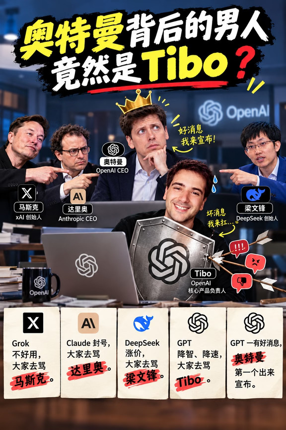 奥特曼背后的男人，原来是 Tibo？😂