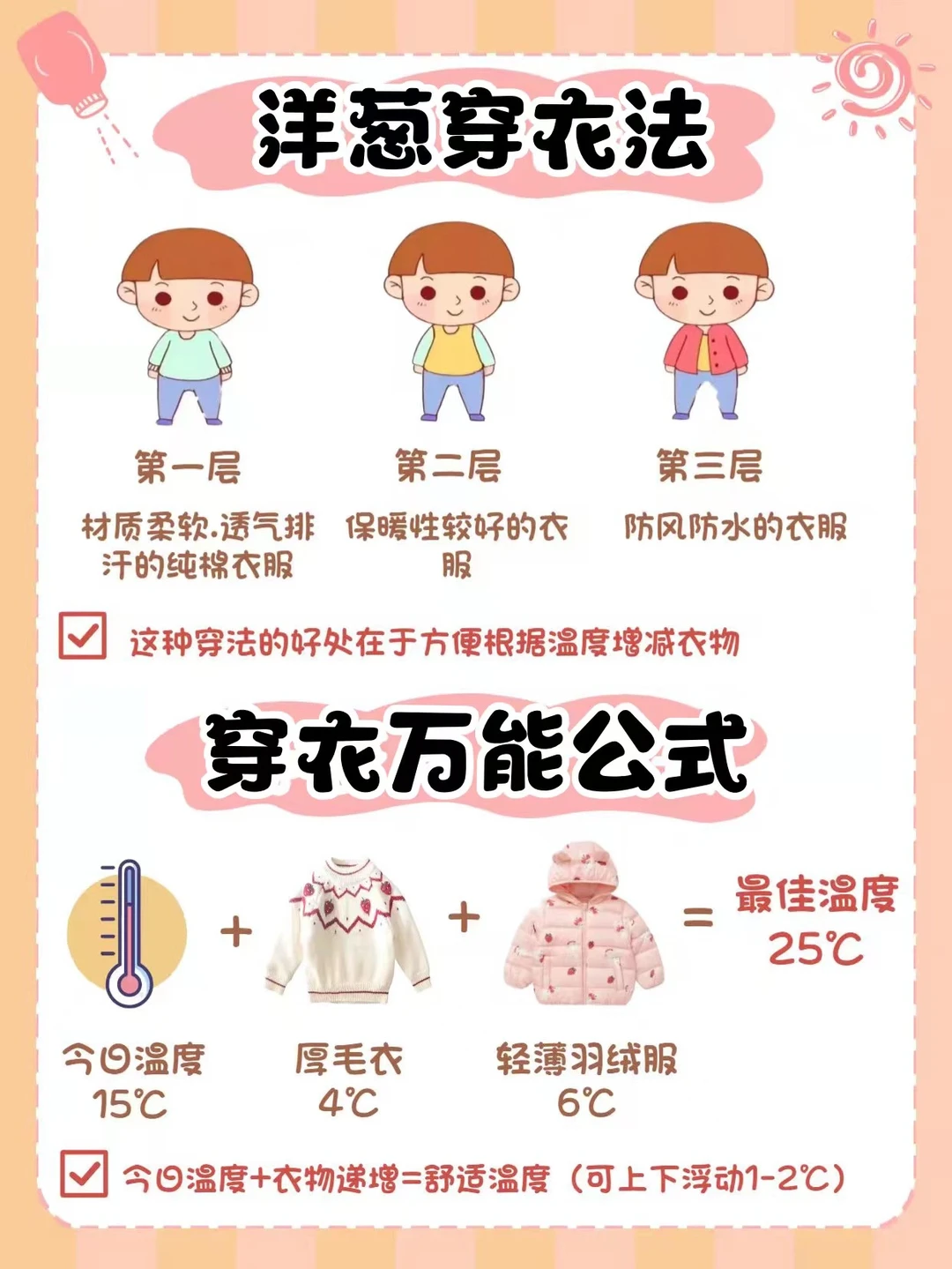 宝宝穿衣指南㊙️万能穿衣公式不怕宝宝着凉