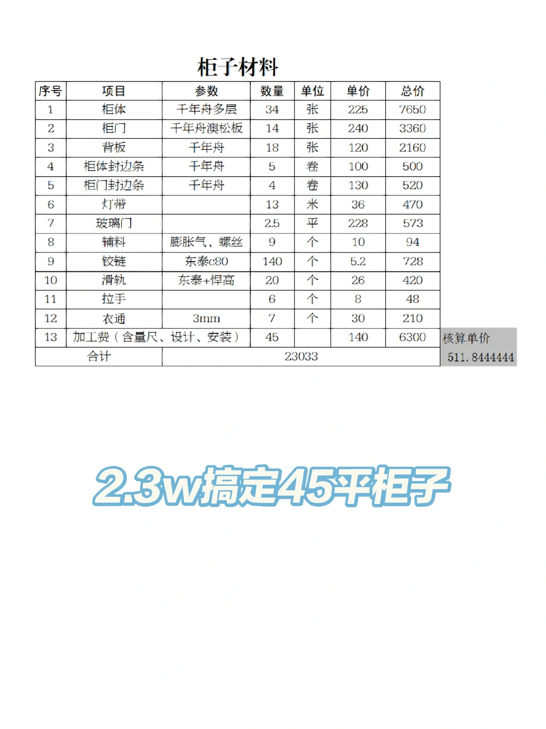 穷就跟我自装吧，省了9w，还收获5k粉