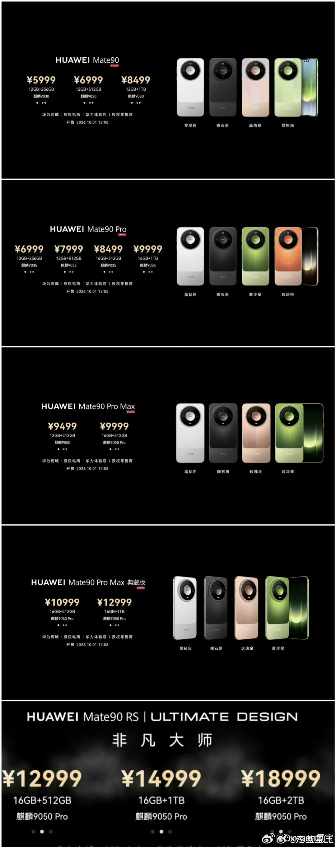 #华为Mate90价格#
Mate 90全系价格公布
标准版和Pro Max顶级，Pro可以说是夯爆了，6999就可以买到Pro Max更高亮度的双层OLED,今年的Pro一定会卖的非常非常好 ​