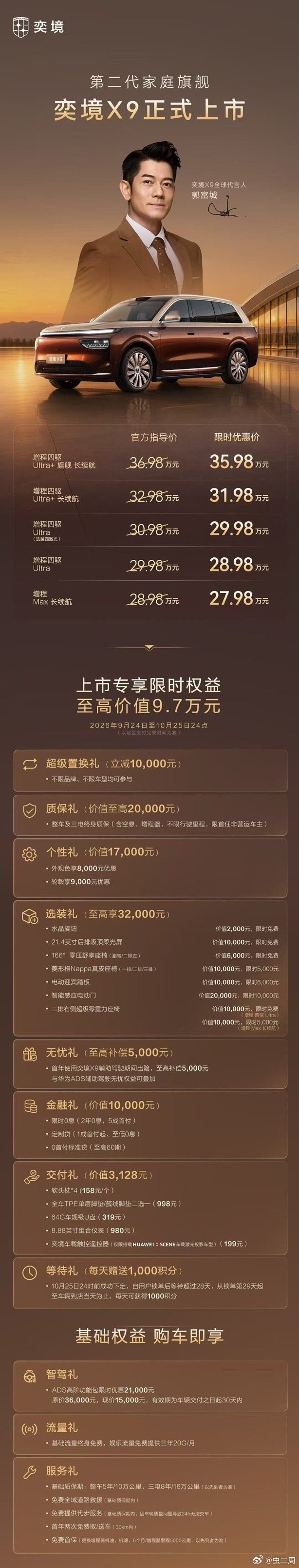 #胡杏儿为一家五口选奕境X9# 这波可以说是梦幻联动了，胡杏儿三个儿子刚好都是“奕”字辈，现在家里又多了一个奕境X9，确实有点天选搭档的意思。

发布会现场也提到，这次并不是单纯做一次合作，而是从家庭用车需求到名字上的缘分都刚好对上了。三娃家庭对空间、舒适、智能这些东西的要求本来就高，胡杏儿自己去体验之后，这种“带娃家庭需要什么”的感受也会更具体。

有时候品牌和体验官之间最自然的合作，是真的有点缘分在里面。