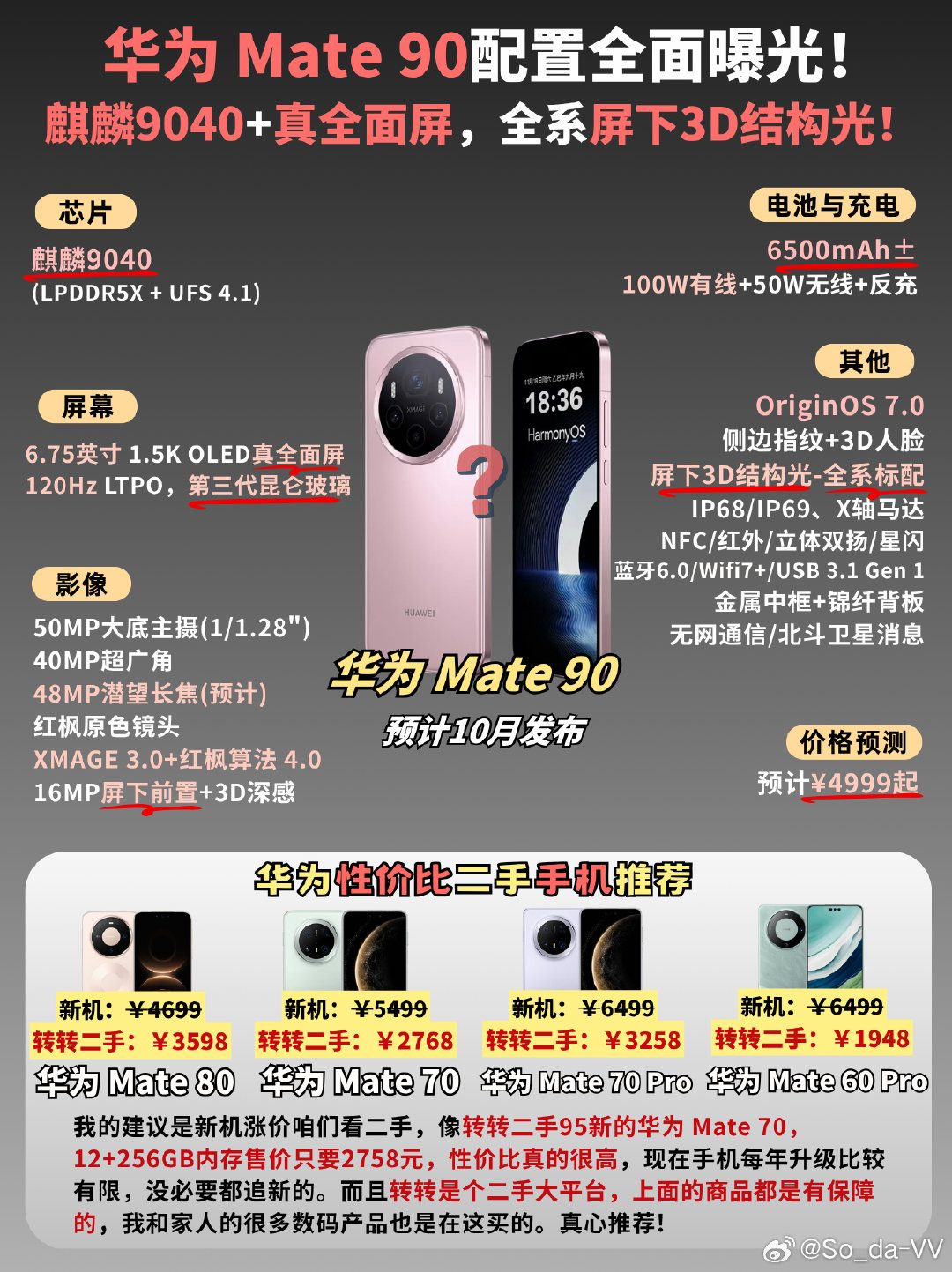 #华为MateXT2价格#
顺便期待一下mate90[doge] ​
