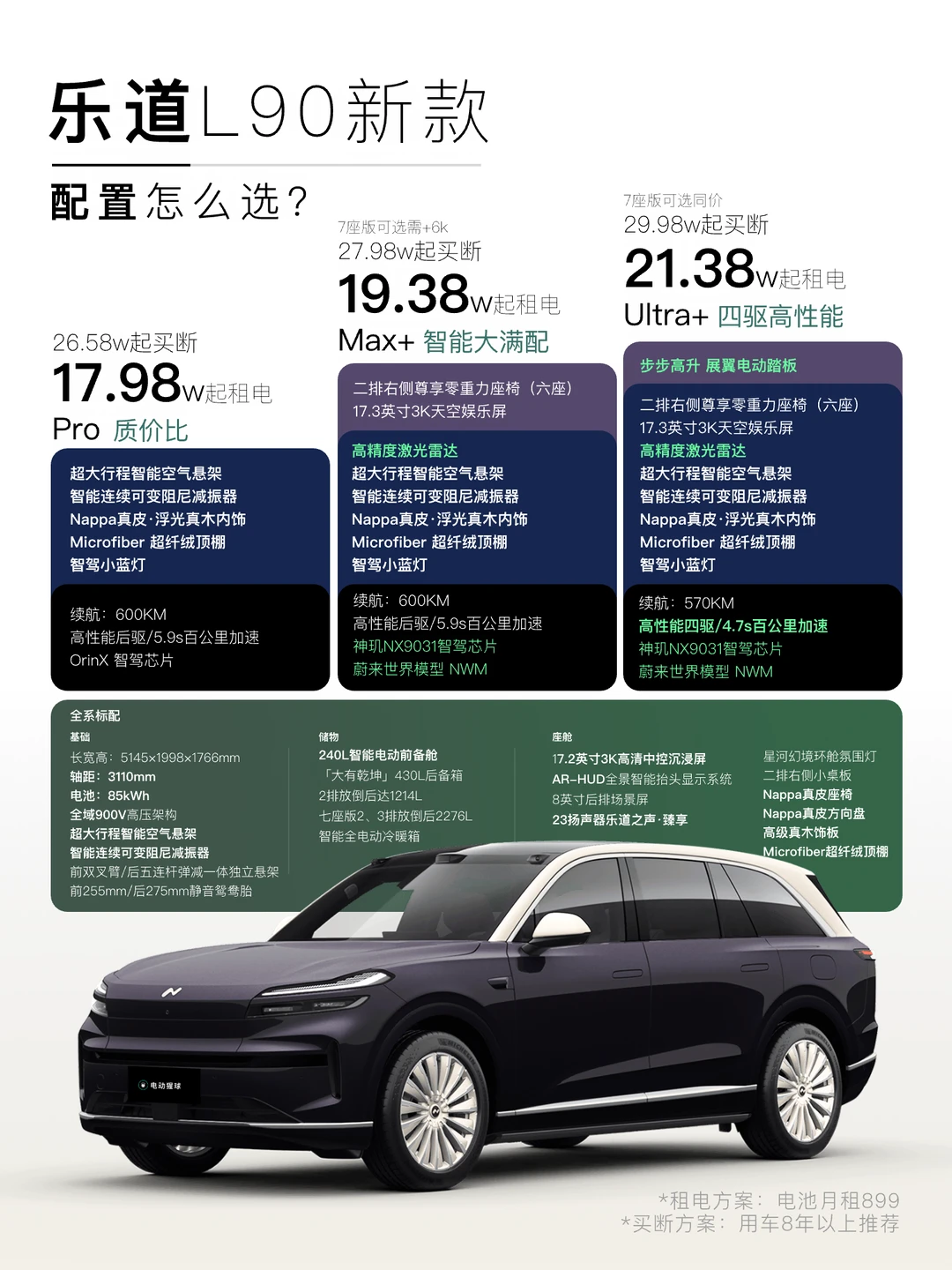 老板，您的乐道L90上新了