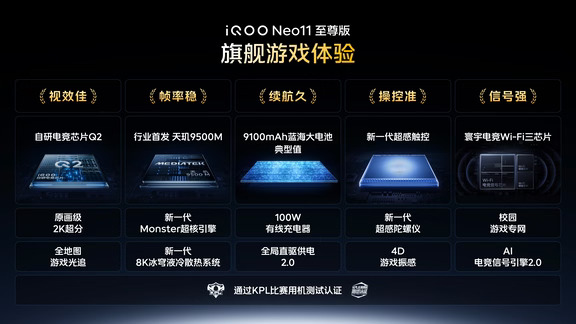 iQOO Neo11 至尊版性能胜不可挡！