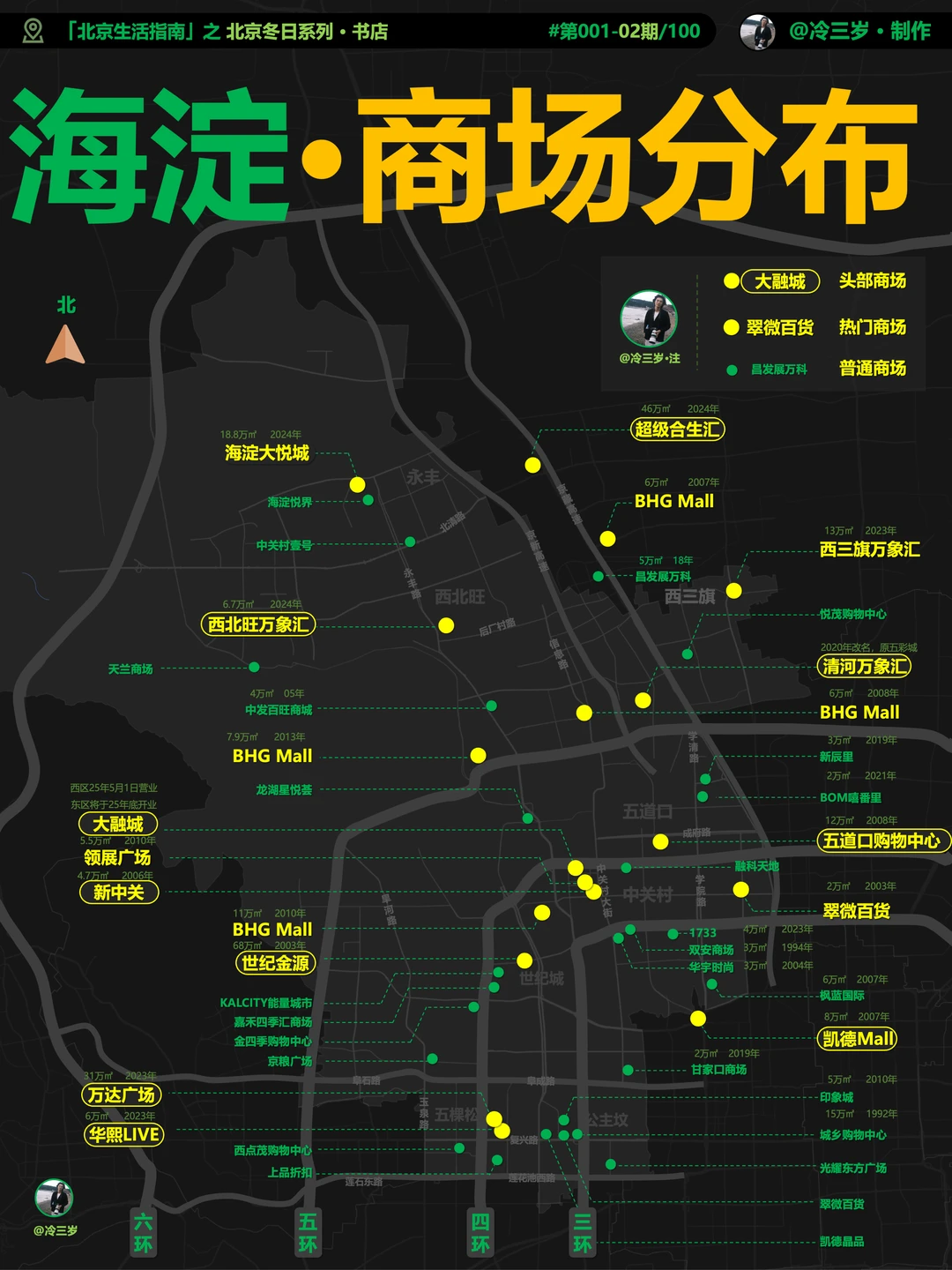 海淀商场也整理出来了，太久没新商圈了