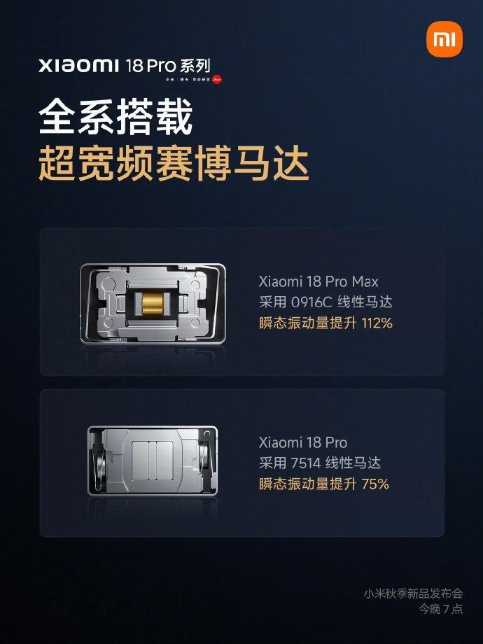 哦哟？小米18 Pro系列这次可以啊 ​