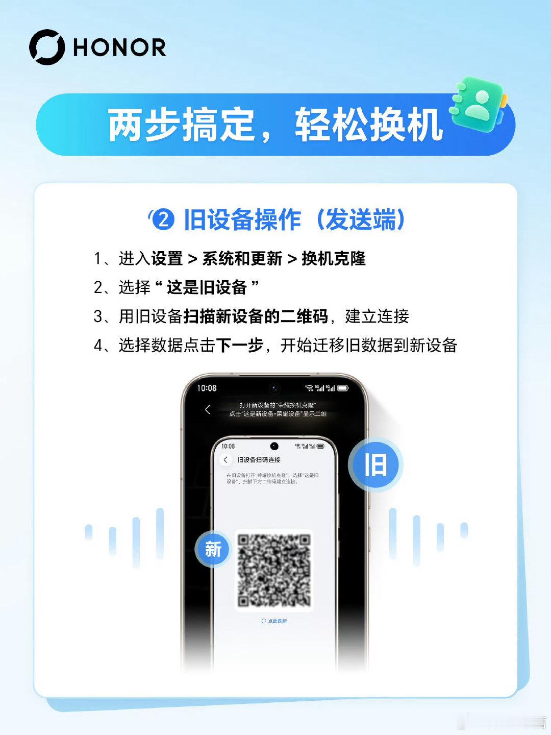 #MagicOS11#换新手机怕几万张照片、通讯录、APP不好迁移？荣耀换机克隆超省心！
跟着教程两步搞定：新机选「这是新设备」，旧机选「这是旧设备」，扫码配对直接传输，看图操作就行#MagicOS月月新# ​