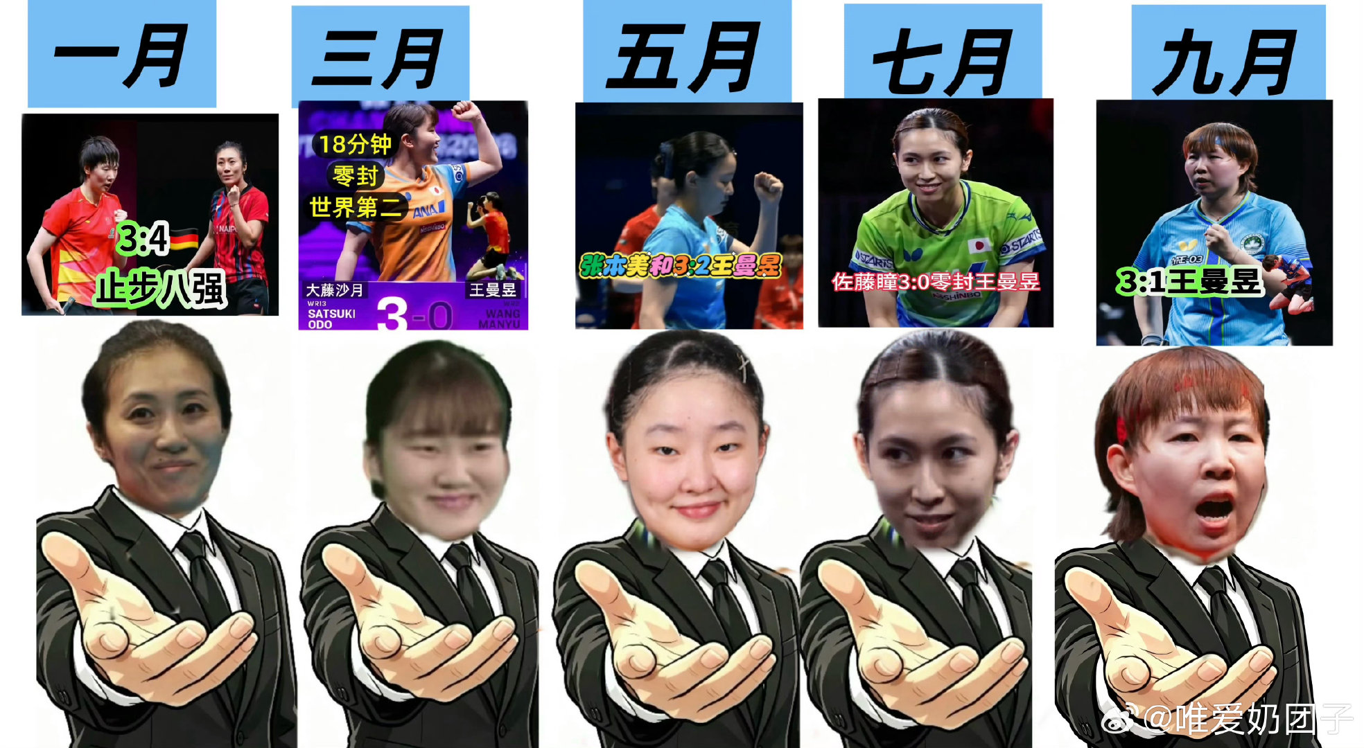 #王曼昱1比3朱雨玲# 五输(叔)公驾到！通通闪开！ ​