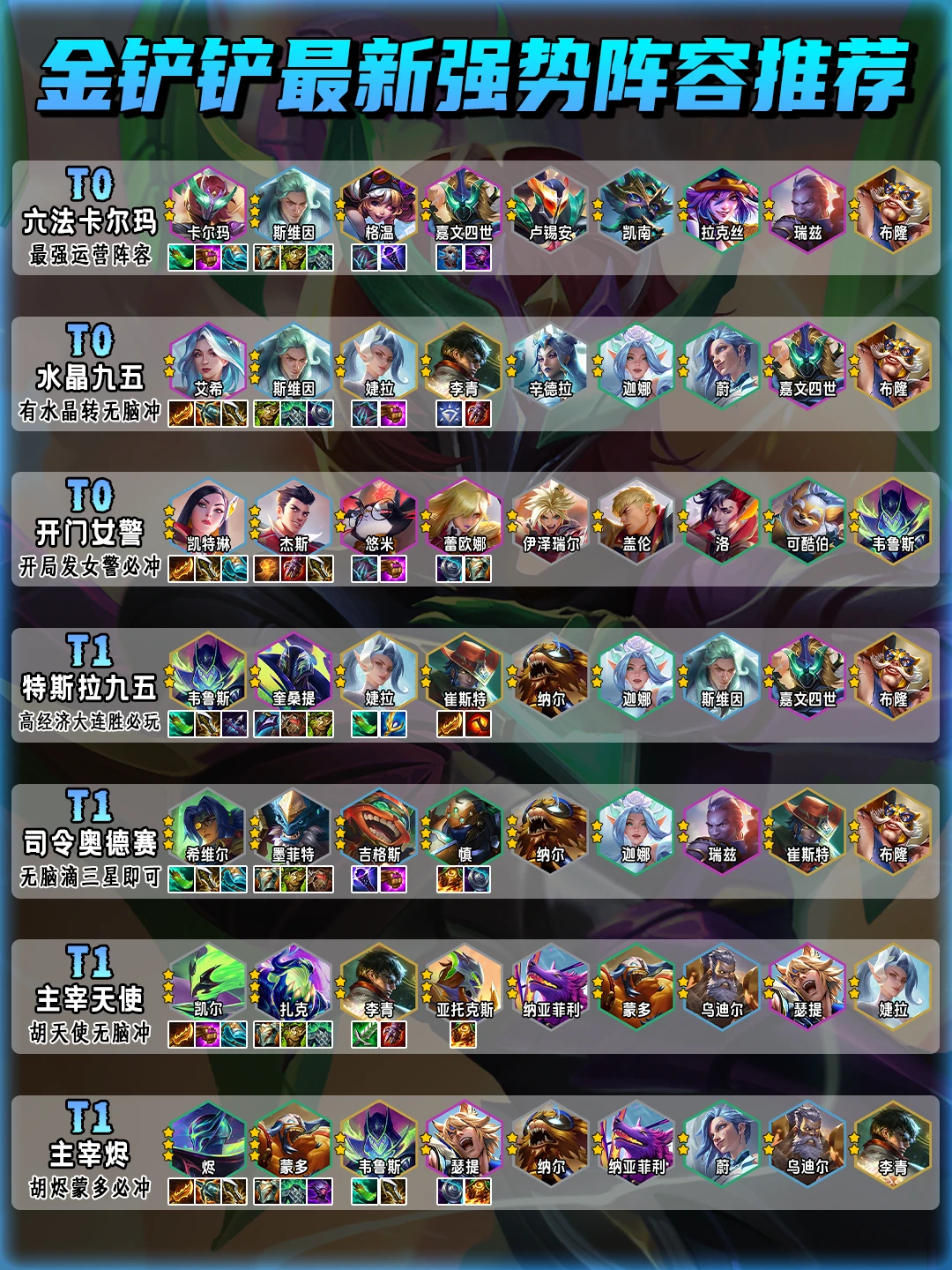 金铲铲S15更新后七大强势阵容一图流！