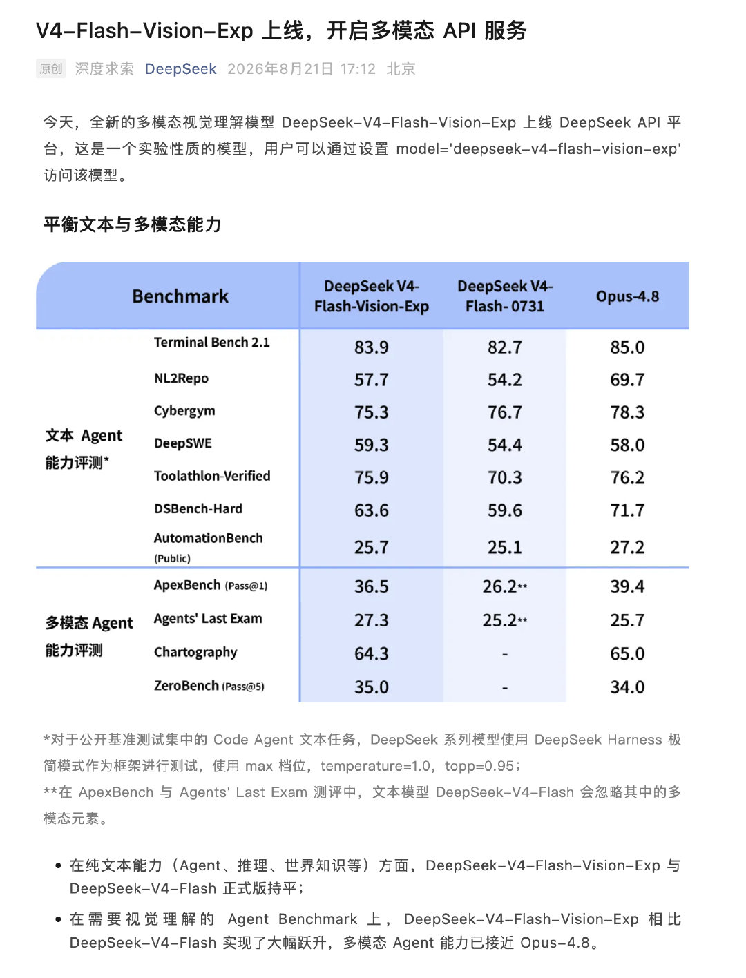 #Easy同学正在独立开发#  最后一块拼图补全了。 ​