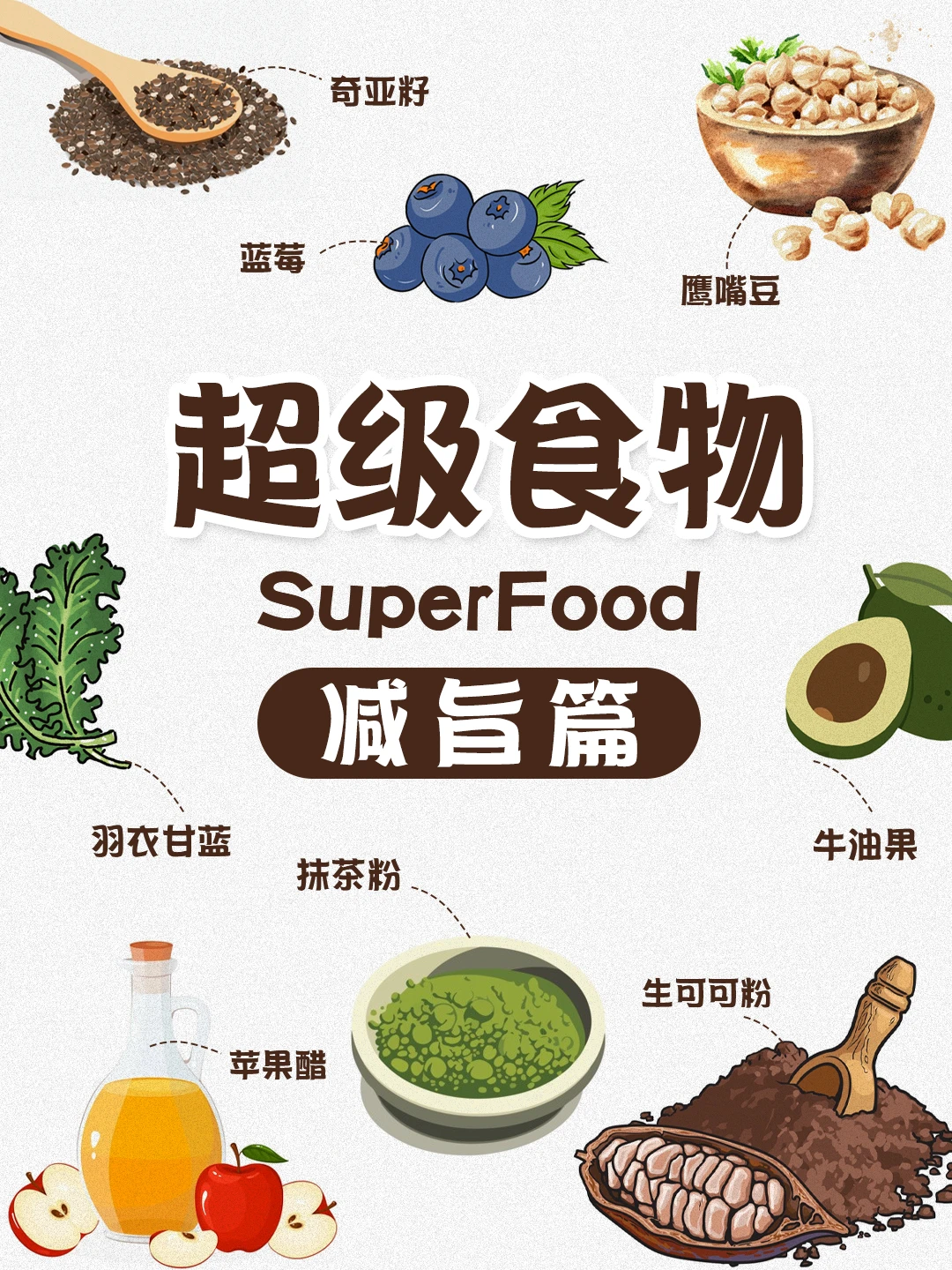 🔥超级食物——减脂篇‼️建议收藏