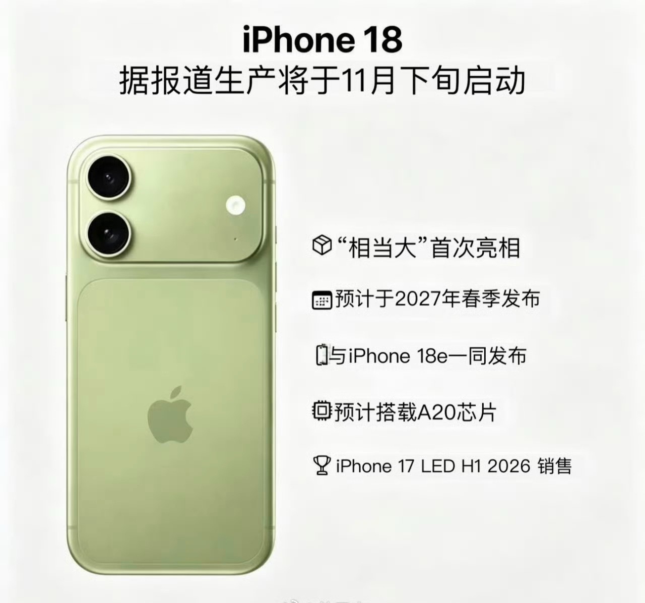 网传iPhone18真机曝光，这个外观大家怎么看？标准版也用上一体化拼接设计，后置改为横向大矩形双摄，第一眼观感有点特别。网传配色包含粉色、白色、深蓝色。预计明年春季发布，这代属于小改款，毕竟iPhone17刚更新高刷屏，大升级基本不用期待。iPhone18外观曝光 ​​​